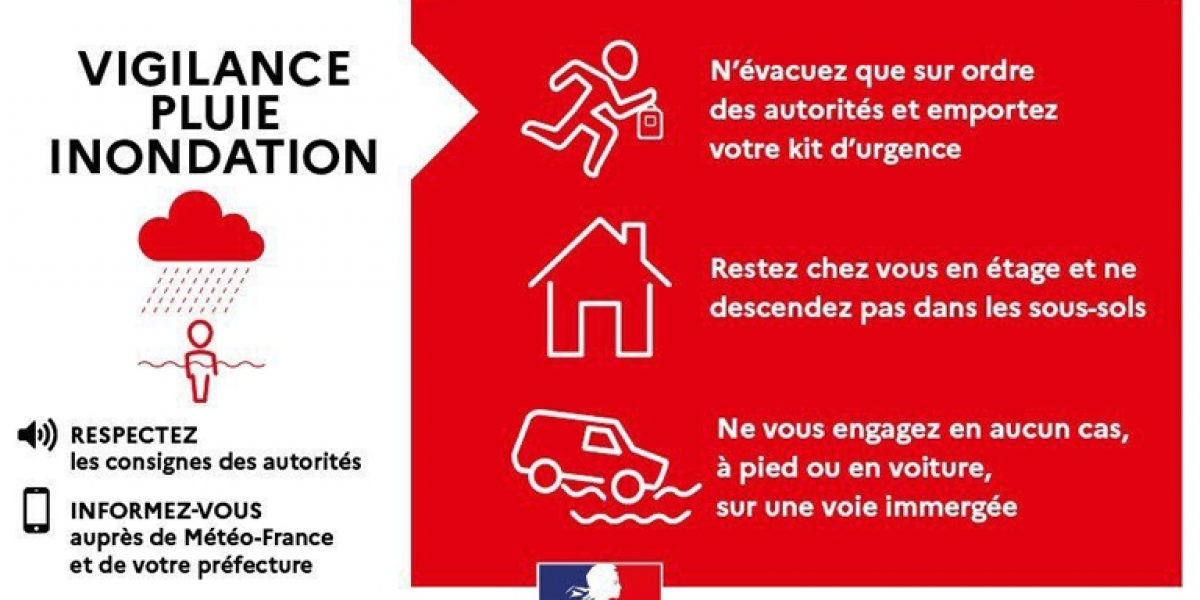 vigilance-rouge-pluie-inondation